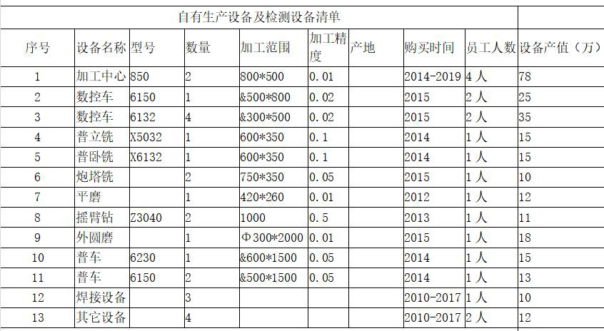 PG电子·[中国]官方网站_image242