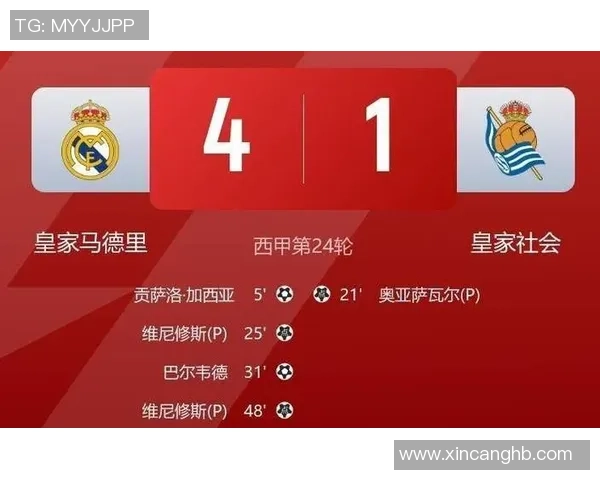 足总杯惊心动魄皇马点球大战逆转AC米兰全场沸腾数据解析